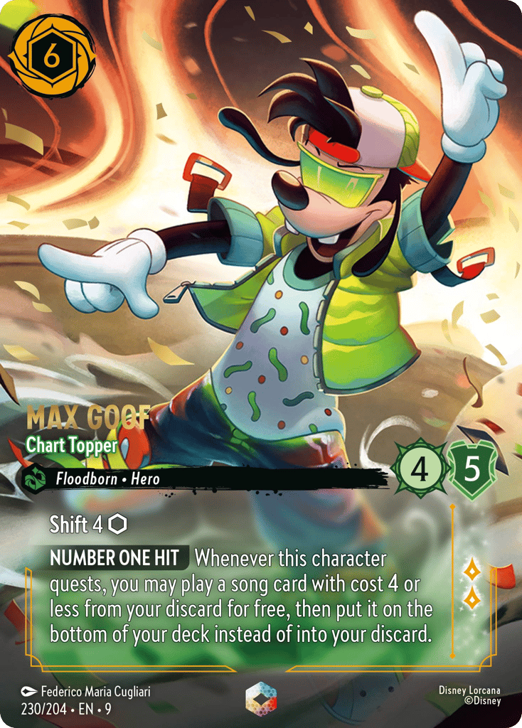 Max Goof - Chart Topper — Fabled