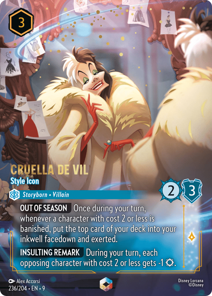Cruella De Vil - Style Icon — Fabled