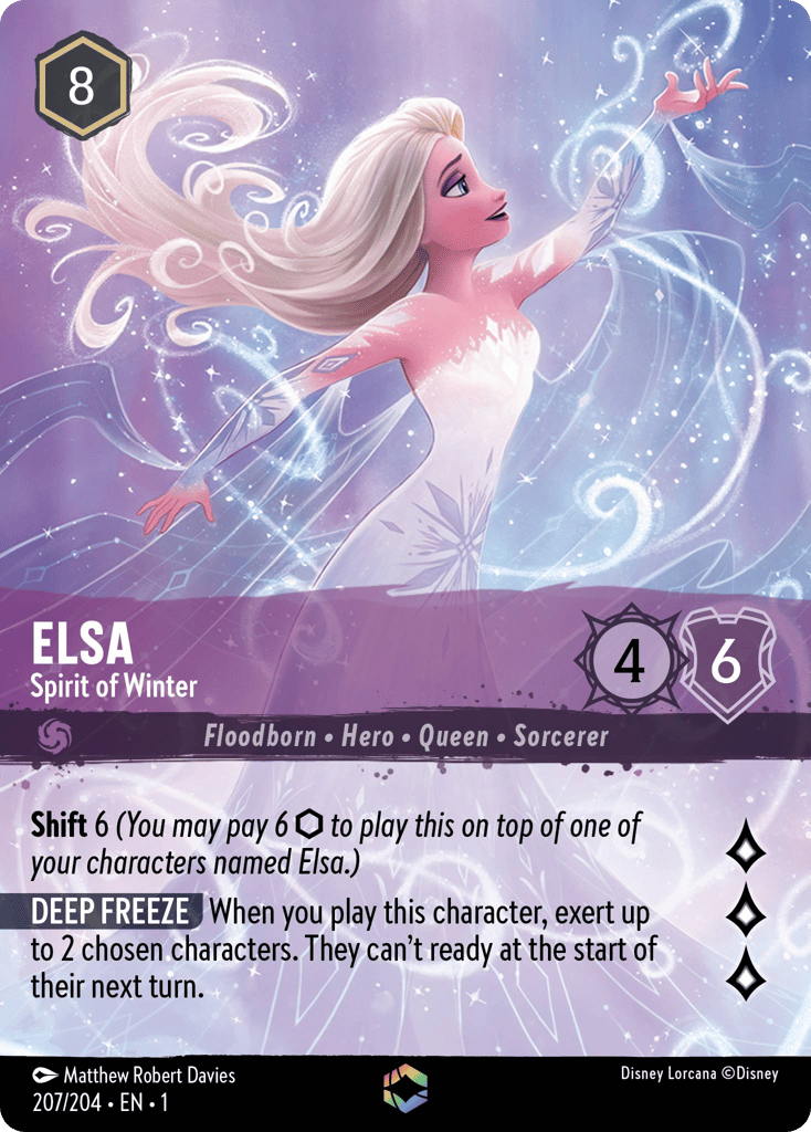 Elsa - Spirit of Winter — The First Chapter