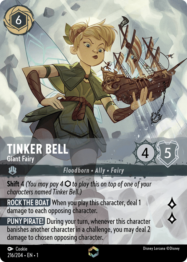 Tinker Bell - Giant Fairy — The First Chapter