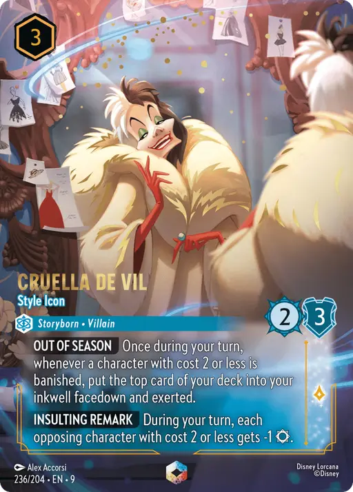 Cruella De Vil - Style Icon — Fabled