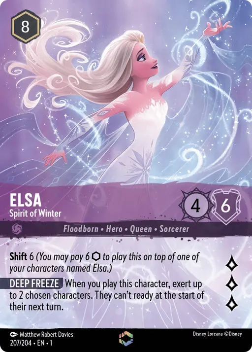 Elsa - Spirit of Winter — The First Chapter