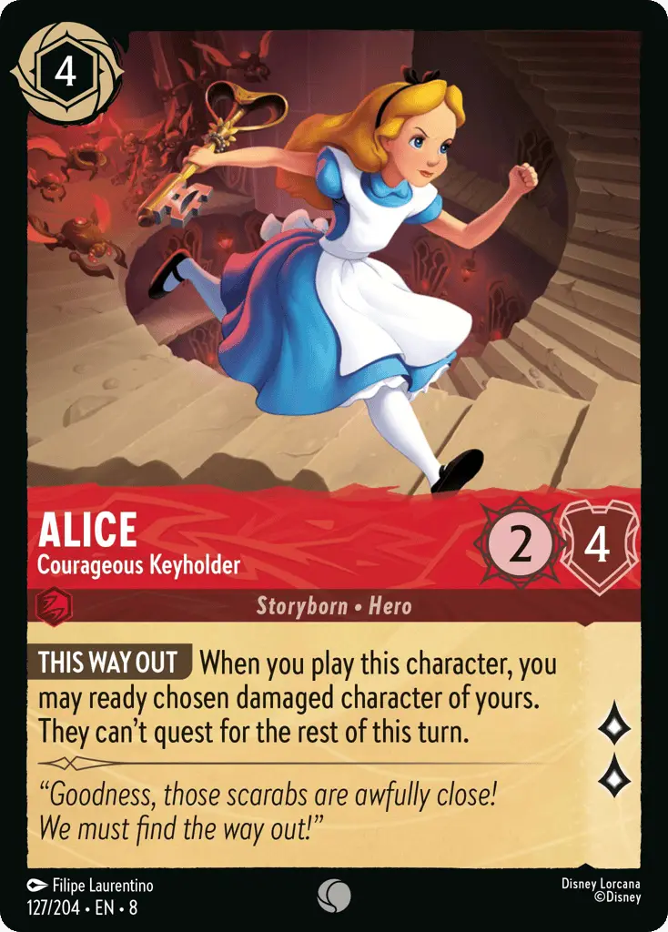 Alice - Courageous Keyholder