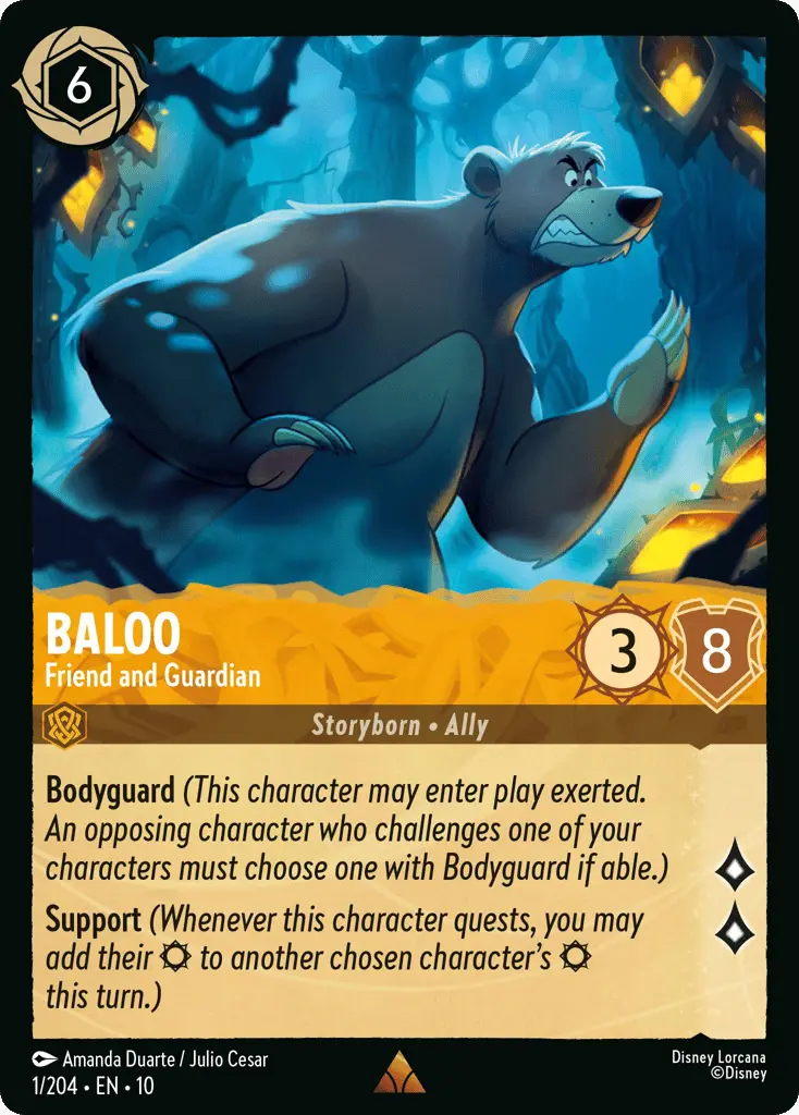 Baloo - Friend and Guardian