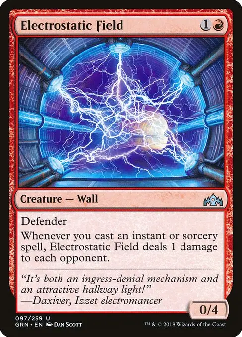 Electrostatic Field [Foil]