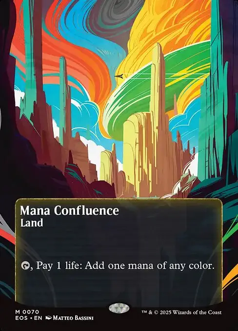 Mana Confluence [Foil]