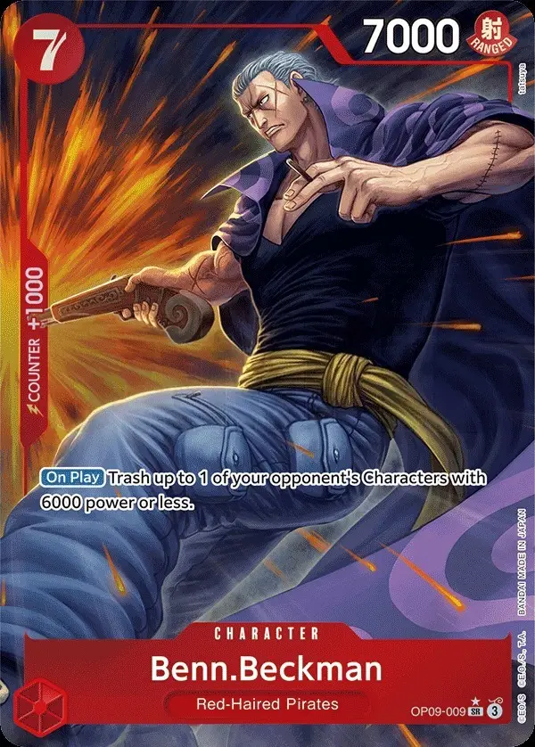 Benn.Beckman [Alt Art]
