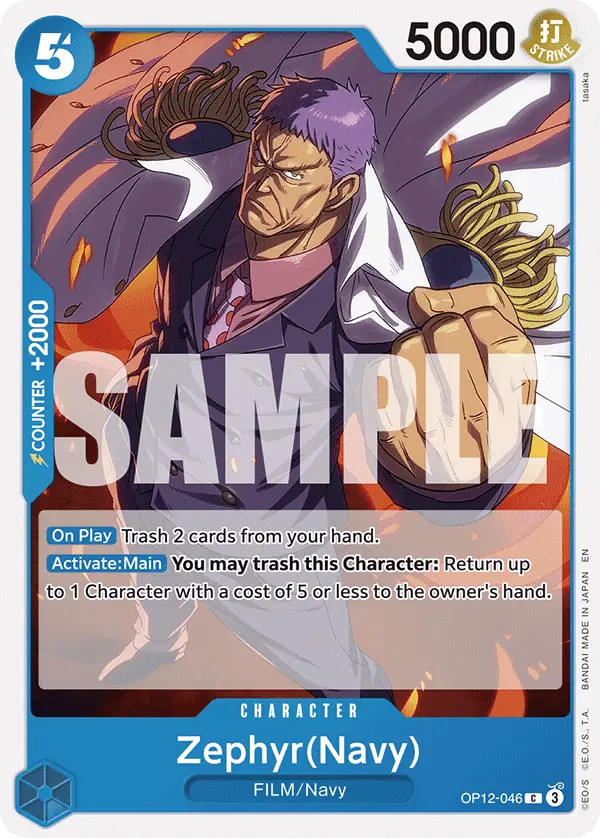 Zephyr: Navy