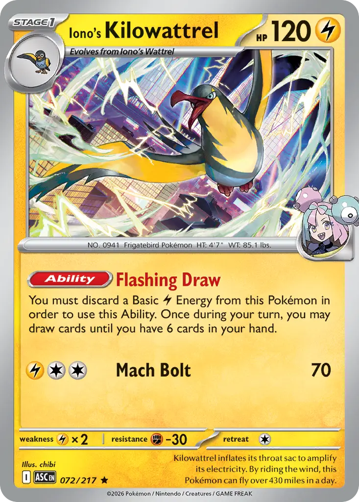 Iono's Kilowattrel [Holo]