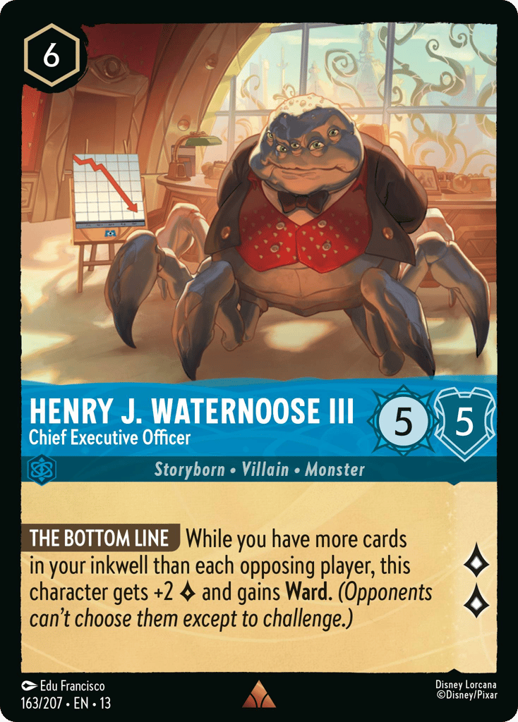 Henry J. Waternoose III - Chief Executive Officer