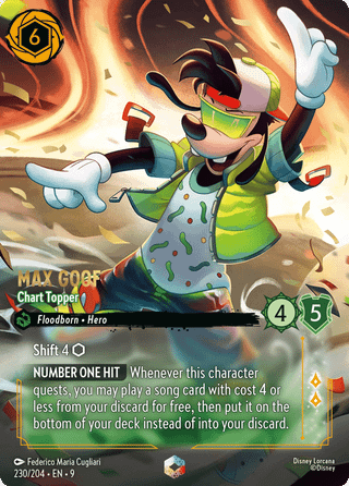 Max Goof - Chart Topper — Fabled