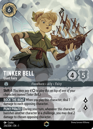 Tinker Bell - Giant Fairy — The First Chapter