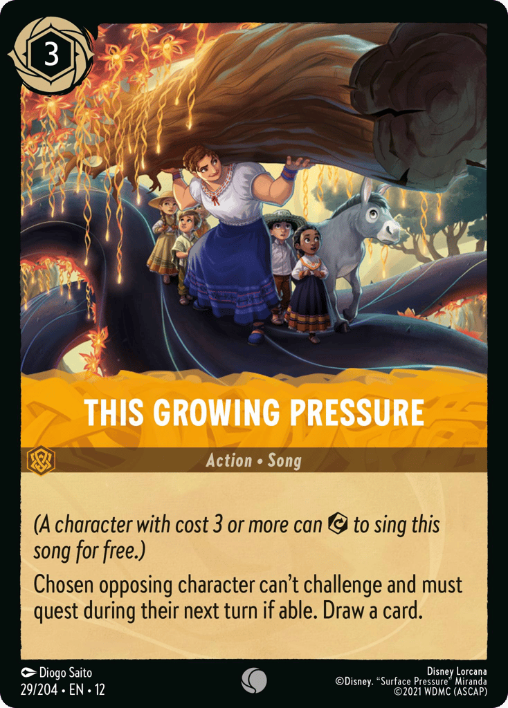 This Growing Pressure