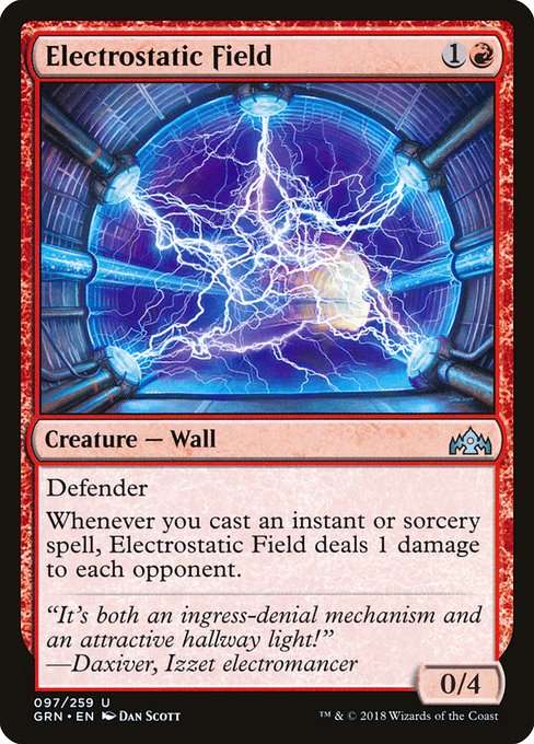 Electrostatic Field [Foil]
