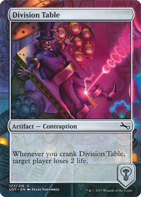Division Table [Foil]