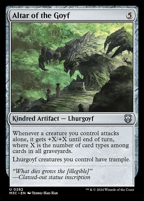 Altar of the Goyf [Foil]