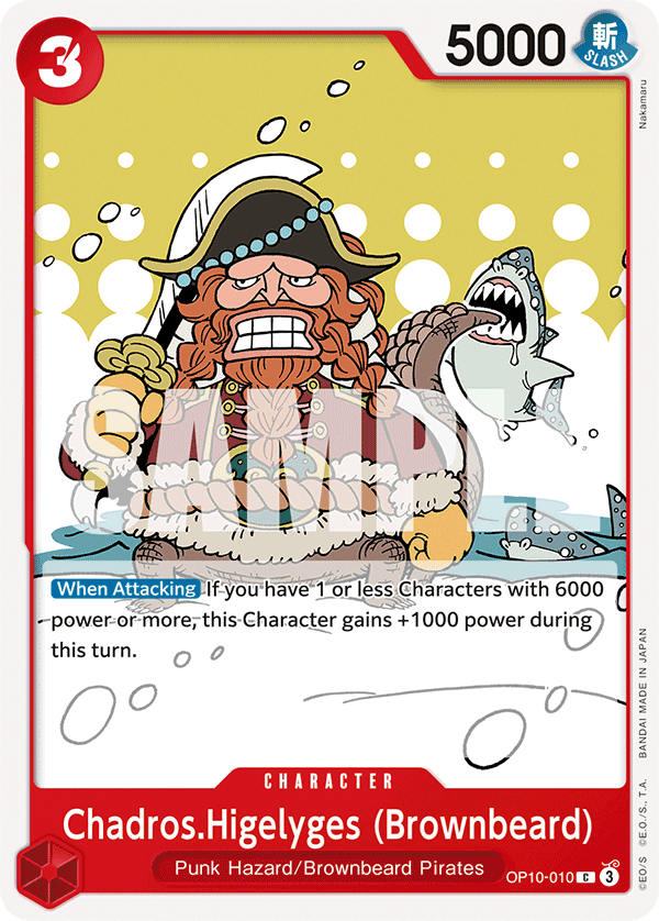 Chadros.Higelyges Brownbeard