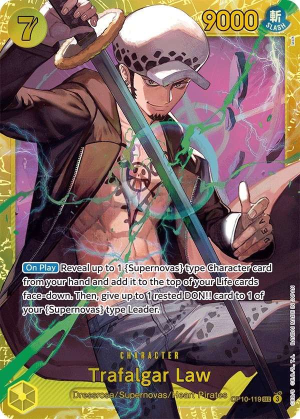 Trafalgar Law