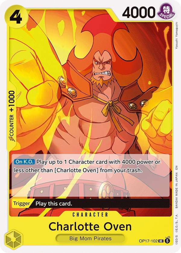 Charlotte Oven