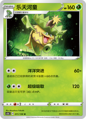 Ludicolo