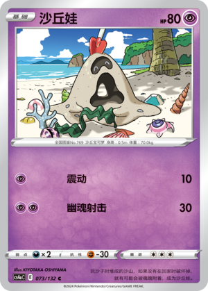 Sandygast
