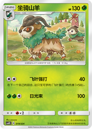 Gogoat
