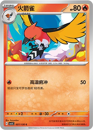 Fletchinder
