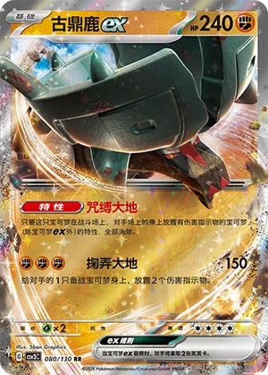 Ting Lu ex