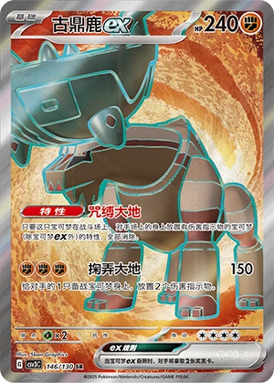 Ting Lu ex