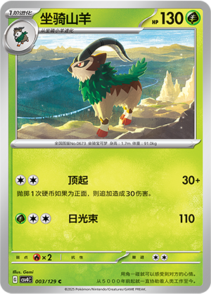 Gogoat