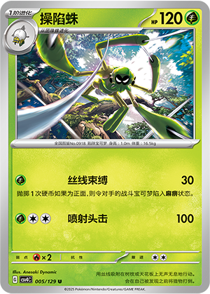 Spidops