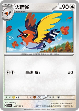 Fletchinder