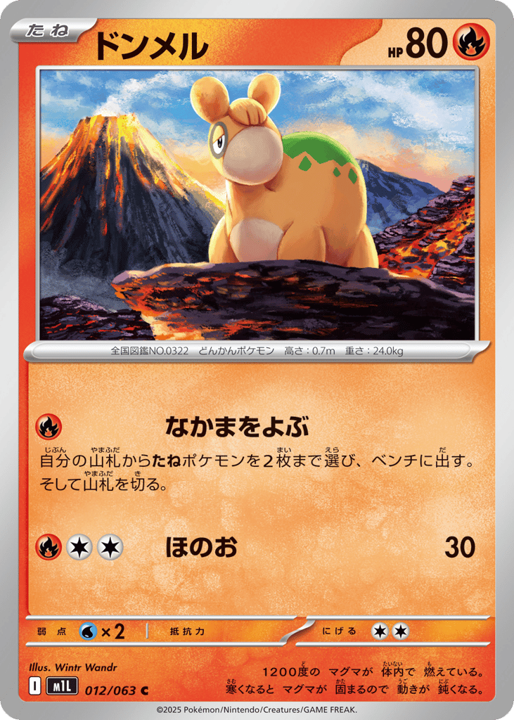 Numel