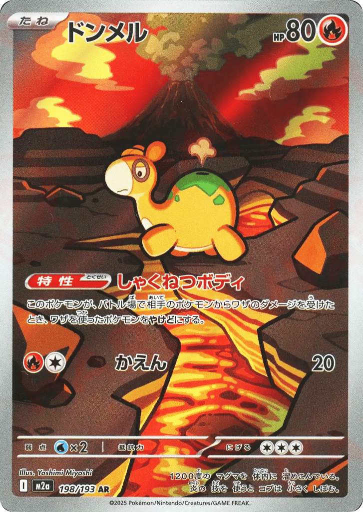 Numel