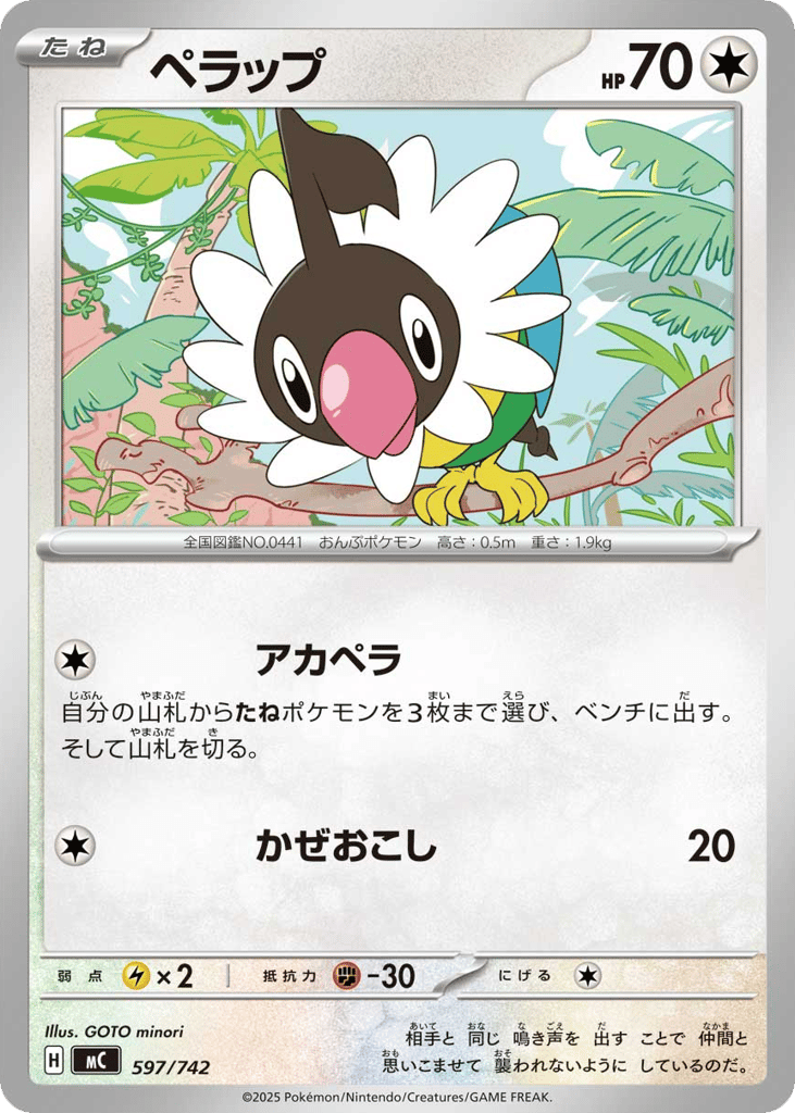 Chatot